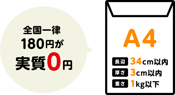 全国一律180円が実質0円